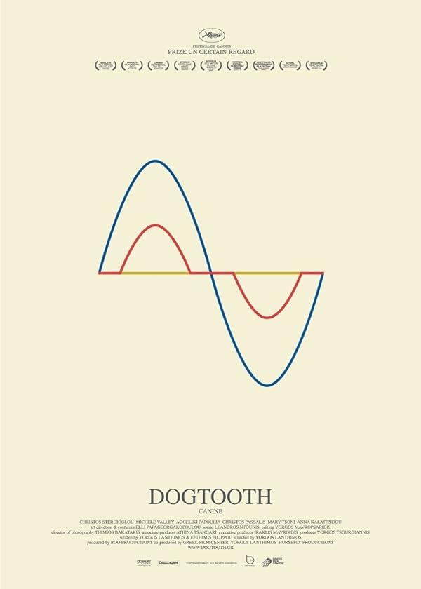 دانلود فیلم Dogtooth / دندان نیش